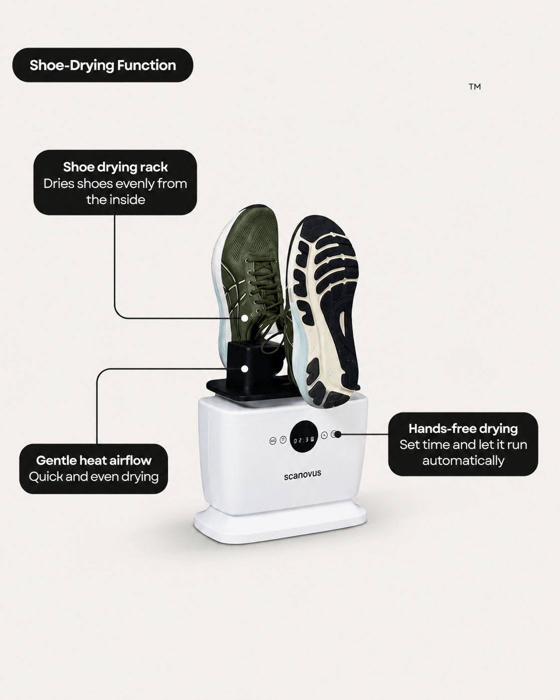 Automatic Ironing Machine 3.0 - Image 3